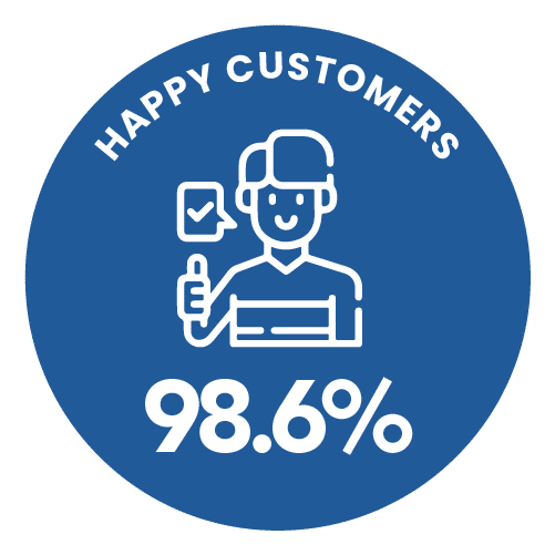 happy customers badge